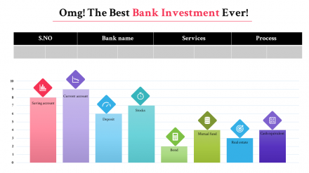 Investment Banking Presentation Template Chart Model	