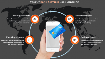 Bank Presentation Template-Types Of Bank Services- Presentation