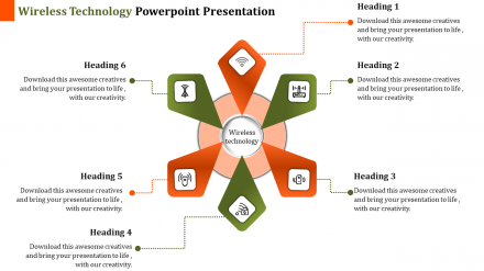 More Attractive Technology PowerPoint Presentation