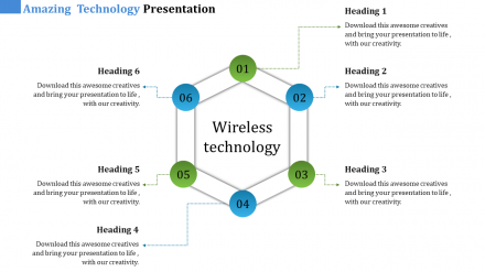 Technology Powerpoint Presentation