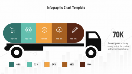 Infographics Chart Presentation Templates Slide Design