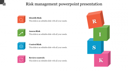 Effective Risk Management PowerPoint Presentation Slide