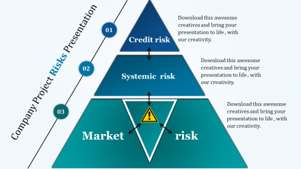 Triangle Model Risk Management PowerPoint Template