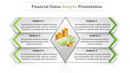 Affordable Financial Analysis PowerPoint Presentation