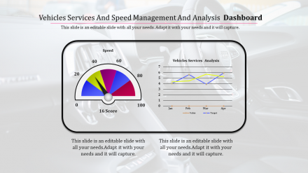 Free - Attractive Automotive KPI Dashboard PowerPoint PPT Template