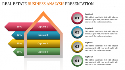 Business Analysis Presentation Template Designs