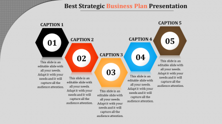 Strategic Business Plan Presentation Template Designs