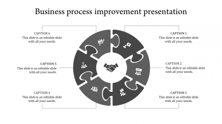 Affordable Business Process Improvement Presentation Slide