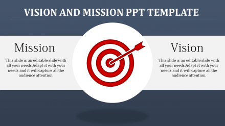 Get Unlimited Vision And Mission PPT Template Themes