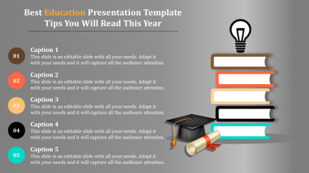 Education Presentation Template For Your Requirement