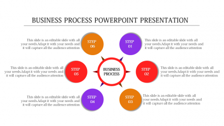 Excellent Business Process PowerPoint