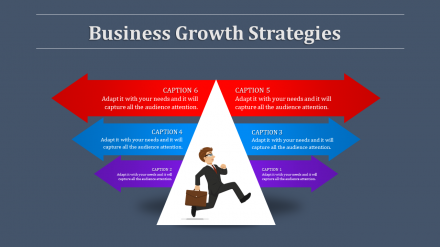 Best Business Growth Strategies PPT Slides Presentation