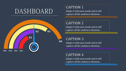 Exceptional Dashboard Presentation Template Diagram