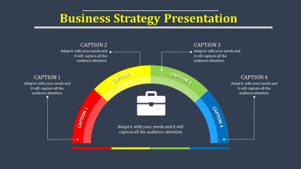 Mesmerizing Business Strategy Presentation Template
