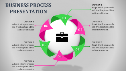 Find Our Collection Of Business Process PowerPoint