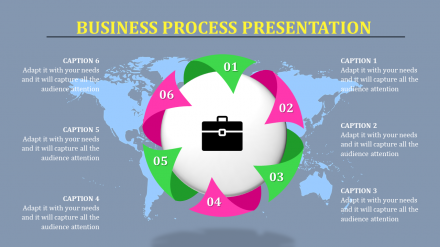 Enrich Your Business Process PowerPoint Presentations