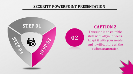Security PowerPoint Templates Loop Model Presentation