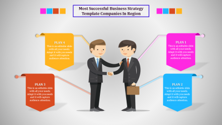 Leave An Everlasting Business Strategy Template Slides