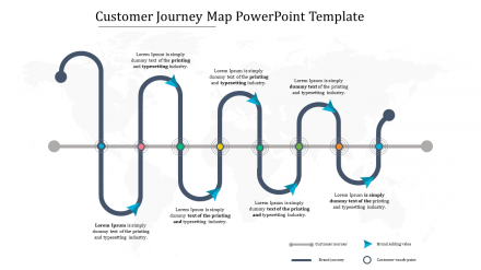 Free - Customer Journey Map PowerPoint Template Presentation