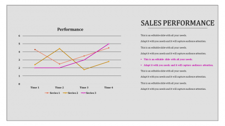 Free - Sales Performance Presentation Format Slide Template
