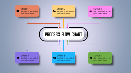 Attractive Process Flow Chart Template Presentation