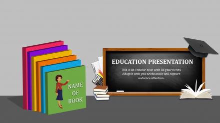 Find Our Collection Of Education PowerPoint Presentation
