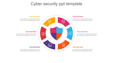 Circular Model Cyber Security PPT Template