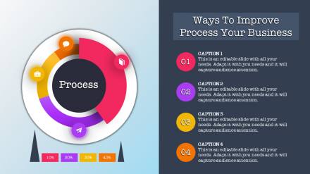 Process Powerpoint Template With Captions