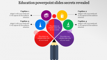 Find The Best Collection Of Education PowerPoint Slides