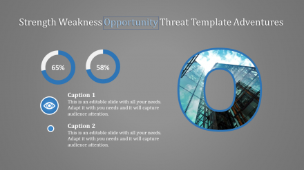 Strength Weakness Opportunity Threat Template - Opportunity