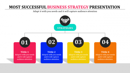  Business Strategy Presentation PPT Slide