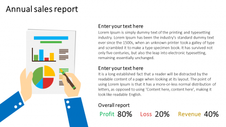Annual Sales Report PPT Sample With Animated Report