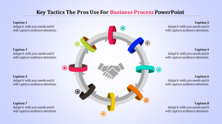 Download Unlimited Business Process PowerPoint Slides
