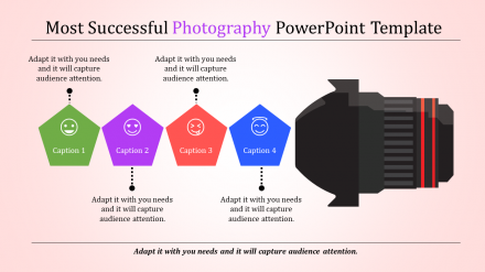 Affordable Photography PowerPoint Template Presentation