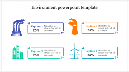 Industry Environment PowerPoint Template Presentation 