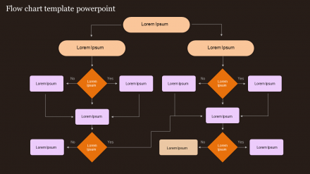 Creative Flow Chart Template PowerPoint Presentation