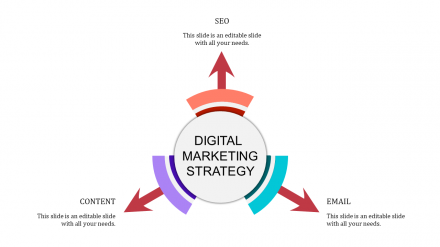 Magnificent Digital Marketing Strategy PPT With Three Nodes