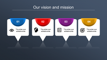 Leave An Everlasting Vision And Mission PPT Presentation