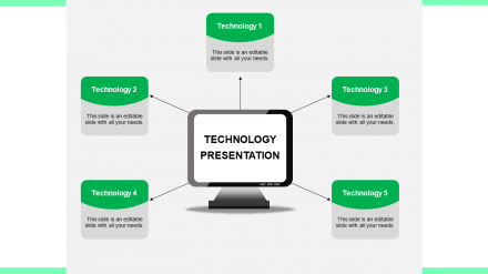 Use Technology PowerPoint Templates In Green Color Model