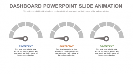 Affordable Dashboard PowerPoint Slide Animation