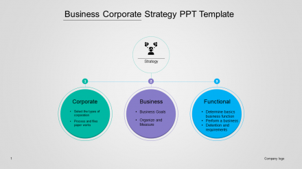 Free - Get Corporate Strategy PPT Template - Three Nodded