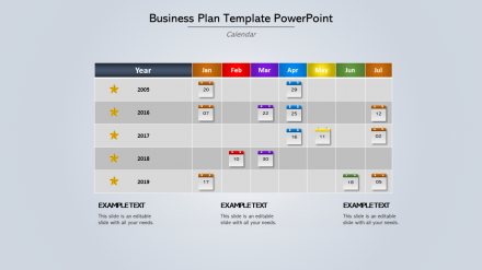 A Three Noded Business Plan Template PowerPoint