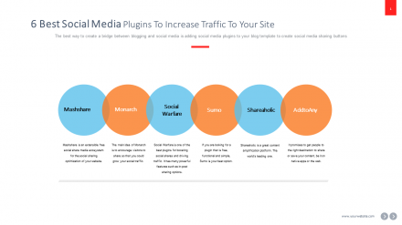 Creative Social Media PowerPoint Template Slide Design
