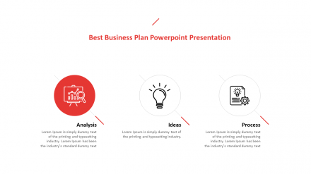 Best Business Plan PowerPoint Presentation Template