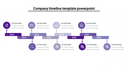 Free - The Best Company Timeline Template PowerPoint Slides