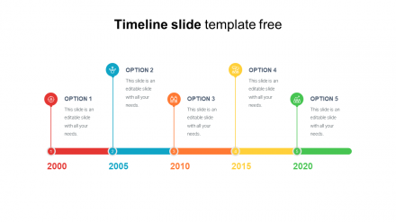 Free - Innovative Timeline Slide Template Free Design