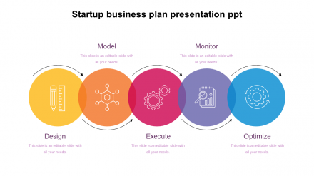 Multicolor Startup Business Plan Presentation PPT 