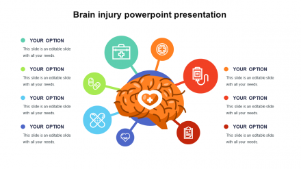 Free - Brain Injury PowerPoint Presentation For Your Satisfaction
