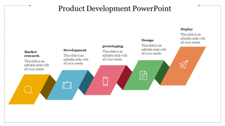 Best Product Development PowerPoint Presentation