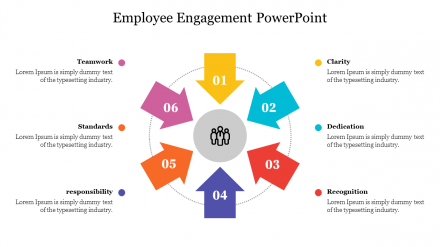 Best Employee Engagement PowerPoint Slide